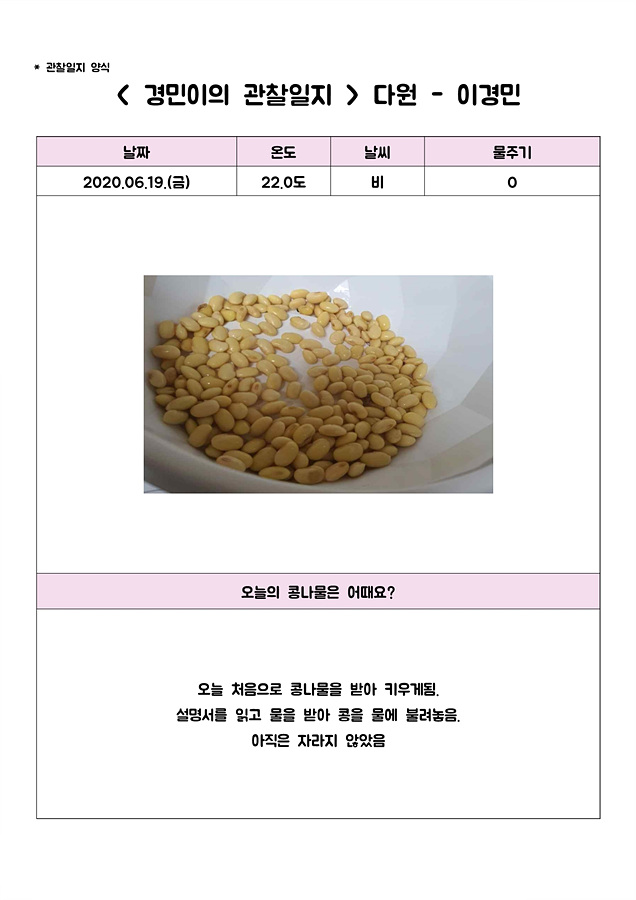 [비대면 활동 프로그램] 그린 메이트(Green Mate)